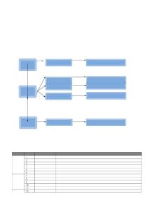 名家講堂乙方完全執行手冊
