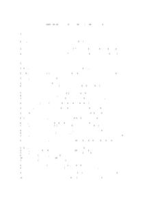 山西省建設廳直屬事業單位固定資產管理辦法-2007 (1)