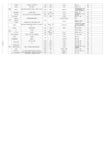 辦公室10月份工作總結(jié)