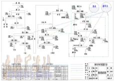 选煤厂设计课程设计流程图