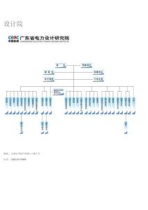 廣東 設(shè)計(jì)院信息 03版