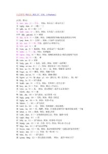 白話常用字嘅打法