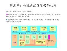 第五章制造业经济活动