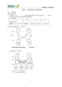 专题九   性别决定和伴性遗传蒋