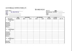 财务报表审计工作底稿编制指南（实质性测试底稿）：资产类——预付账款