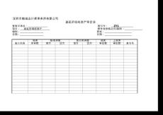 财务报表审计工作底稿编制指南（实质性测试底稿）：资产类——递延所得税资产