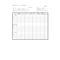 财务报表审计工作底稿编制指南（实质性测试底稿）：资产类——长期待摊费用