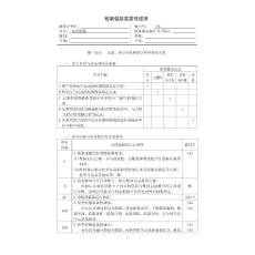 财务报表审计工作底稿编制指南——实质性测试底稿(负债类)