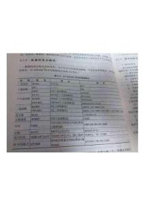 西门子PLC的数据格式