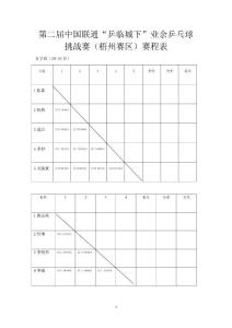 第二屆中國聯通“乒臨城下”業(yè)余乒乓球