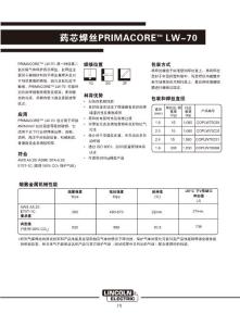 钛基二氧化碳气体保护药芯焊丝 PRIMACORELW-70_CN