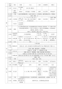 天津三日游攻略