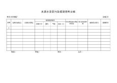 10、水源水质受污染观测资料台账10