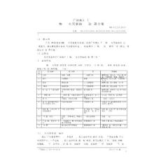 物資倉庫火災(zāi)事故現(xiàn)場應(yīng)急處置方案
