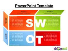 【轉載】分析圖表PPT模板