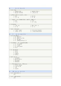 08作業計劃