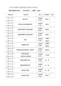 广东省首届师范生教育技能大赛选手培训安排