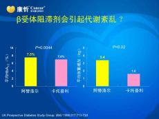 糖尿病合并高血压