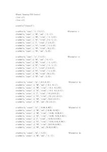 模糊PID控制的MATLAB仿真代碼