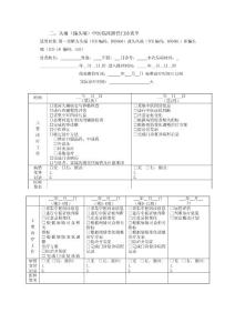 头痛（偏头痛）中医临床路径门诊表单