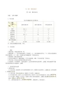 自考经管类概率论与数理统计复习资料
