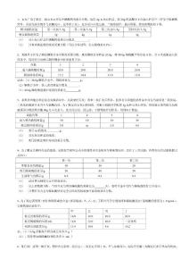 九年级化学表格计算题归纳