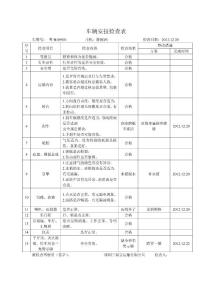 車輛安技檢查表