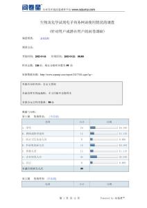 生化試劑電商平臺問卷調研匯總報告