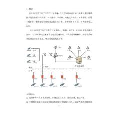 電子皮帶秤系統(tǒng)KJF206使用說明書