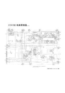 长虹电视机 红太阳系列 C3419D-1