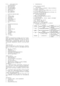 信息系統項目管理師3年經驗摘記