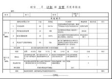 生产主管级绩效考核表单