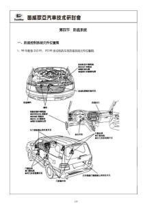 陆地巡洋舰检修专辑第九章   第四节   防盗系统