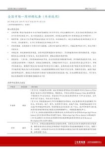 2013年第22周全國重點城市開盤監控紀要