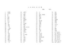 6年上百詞競賽題