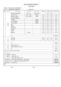 中糧陶土幕墻工程單價分析表