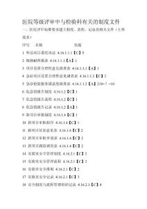 醫(yī)院等級(jí)評(píng)審中與檢驗(yàn)科有關(guān)的制度文件