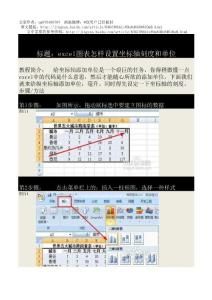 excel图表怎样设置坐标轴刻度和单位