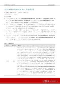 2013年第23、24周全國重點城市開盤監控紀要