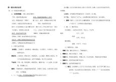 魚類學（水產養殖專業）