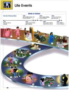 全英文英语图解学习词典 The Heinle Picture Dictiontary（41-70页)