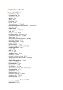 口腔組織病理學(xué)名詞英漢對(duì)照