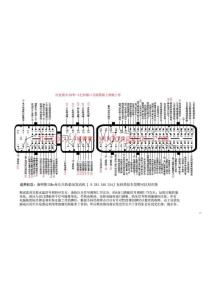 康明斯ISBe电脑板接FD－4