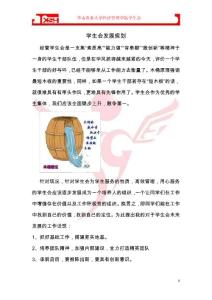 學生會發展規劃(吖甘)