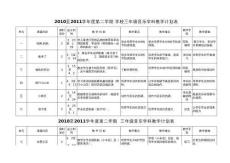 三年級第二學期音樂教學計劃表