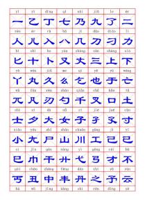 常用汉字5000简繁体(带拼音、字帖版)