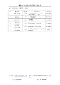 29.1  综合计划部关键绩效考核指标