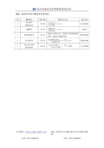 29.5  煤质管理部关键绩效考核指标