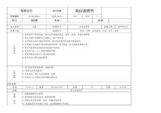 技術部文員崗位說明書