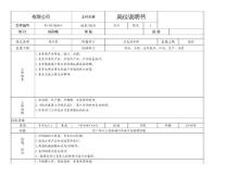 技術員崗位說明書